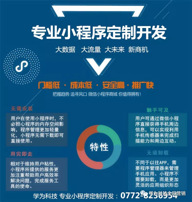 杭州软件开发行业：从传统到创新的转变