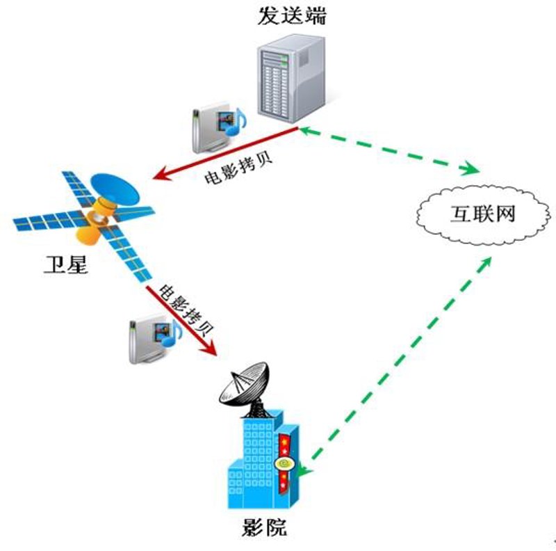 企业管理系统：助力中小企业高效运转的秘密武器