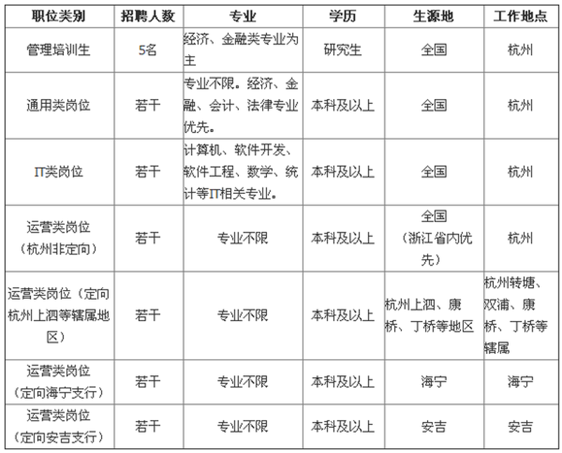 构建未来：系统集成在各行业的应用